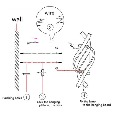 Lampada da parete moderna a LED Linea domestica Decorazione Lampada da parete Soggiorno Sfondo Muro Camera da letto Testiera Illuminazione bianca nera Lustro