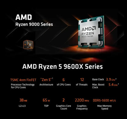 Processore Desktop AMD Ryzen 5 9600X, 6 Core, 5.4GHz, 4nm, 38MB Cache, Socket AM5 (Ventola Non Inclusa)