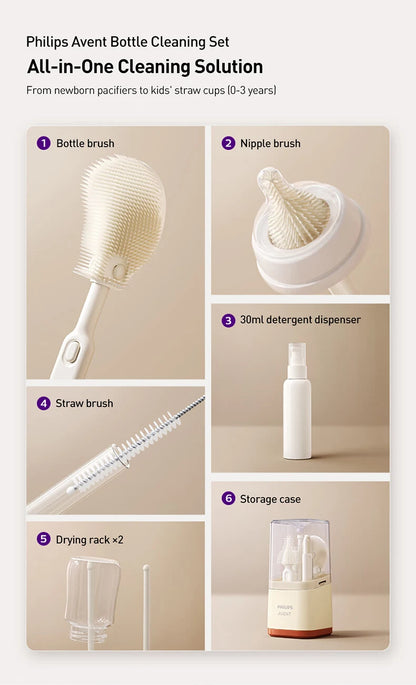 Set per la Pulizia dei Biberon Avent Include Spazzola per Biberon, Spazzola per Tettarelle, Pulitore per Cannucce, Scolapiatti e Scatola Portaoggetti Senza BPA
