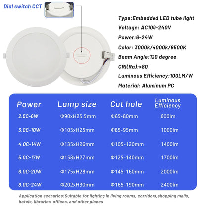 Confezione da 1-10 Faretti LED 3 CCT con Cambio Colore 3000K 4000K 6500K AC 110V 220V, Luce da Soffitto 6W 10W 14W 17W 20W 24W per Casa e Ingresso