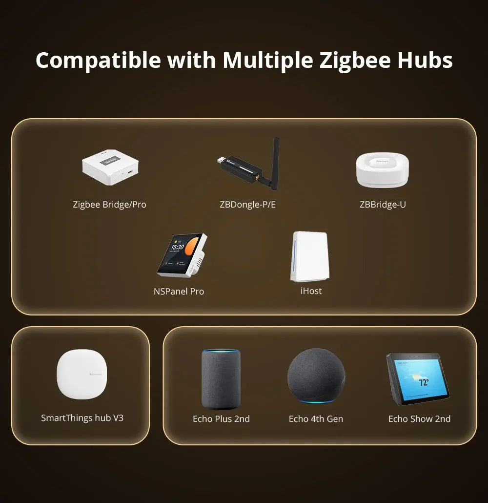 SONOFF ZBMINIR2 Extreme Sonoff Zigbee Switch Sonoff Zbmini R2 Dimensioni più piccole Controllo bidirezionale Temporizzatore sicuro Richiesta cavo neutro