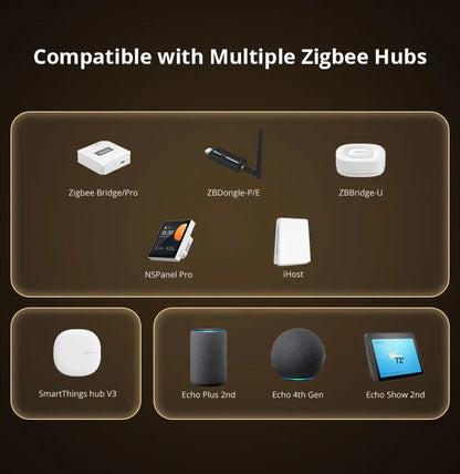 SONOFF ZBMINIR2 Extreme Sonoff Zigbee Switch Sonoff Zbmini R2 Dimensioni più piccole Controllo bidirezionale Temporizzatore sicuro Richiesta cavo neutro