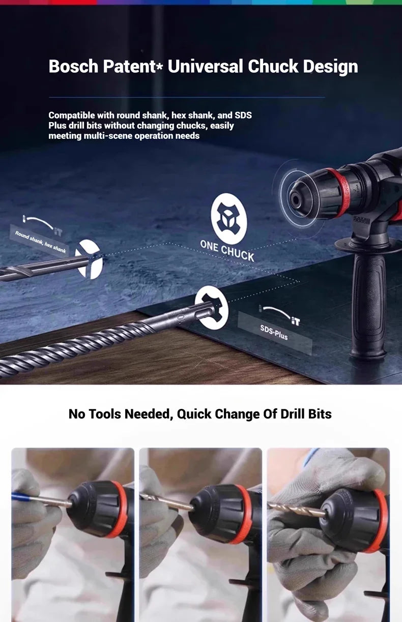Trapani Bosch GBH 18V-18 / GBH18V-18X, pronti per l'uso in cantiere, con impugnatura ausiliaria ergonomica per un utilizzo controllato e senza fatica