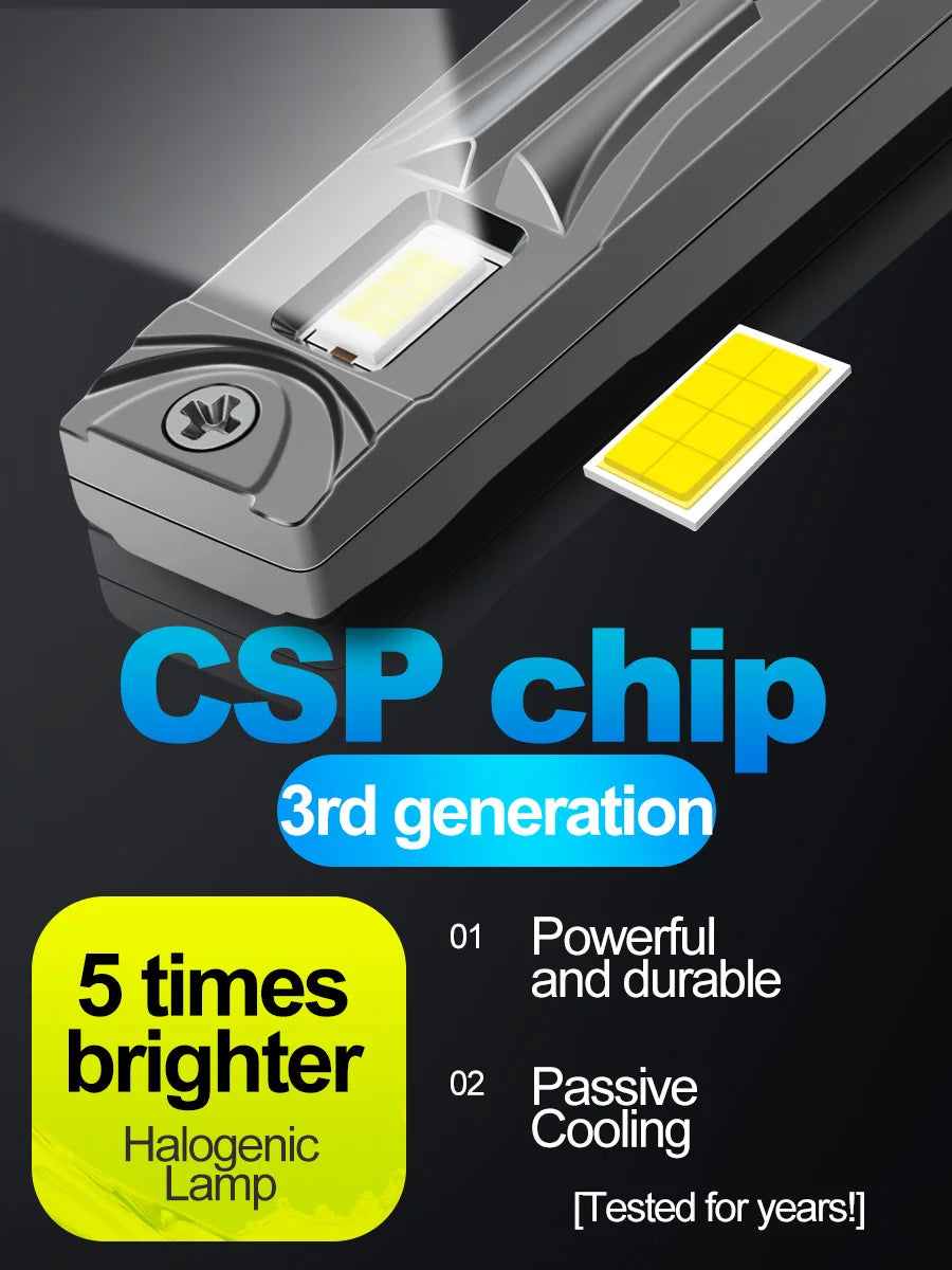 XSTORM H1 Lampadina per fari a LED100W 40000LM LED H1 Luci Canbus CSP Diodo automatico Fendinebbia Faro per auto 12V 6000K Plug & Play