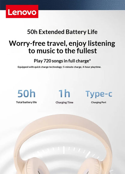 Nuove Cuffie Pieghevoli Wireless Lenovo Over-ear Bluetooth 5.3, Auricolari per Giochi, Cuffie Sportive con Microfono, Auricolari Musicali