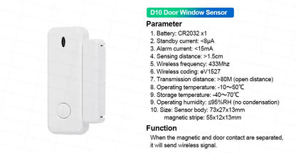 Sistema di Allarme KERUI WIFI GSM con Supporto per 3 Zone Cablate, Allarme Domestico Antifurto Compatibile con Tuya Smart, Sensore PIR 433MHz per Protezione di Sicurezza