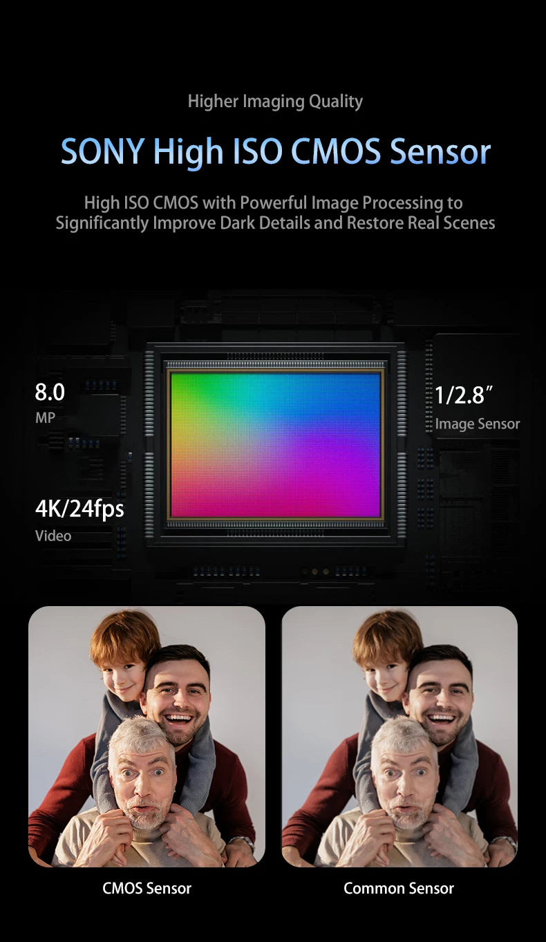 Ordro 4K Fotocamera digitale 12x Zoom ottico Videocamera per fotografia Messa a fuoco automatica 2024 Nuovo Vlog Camara Flash LED integrato