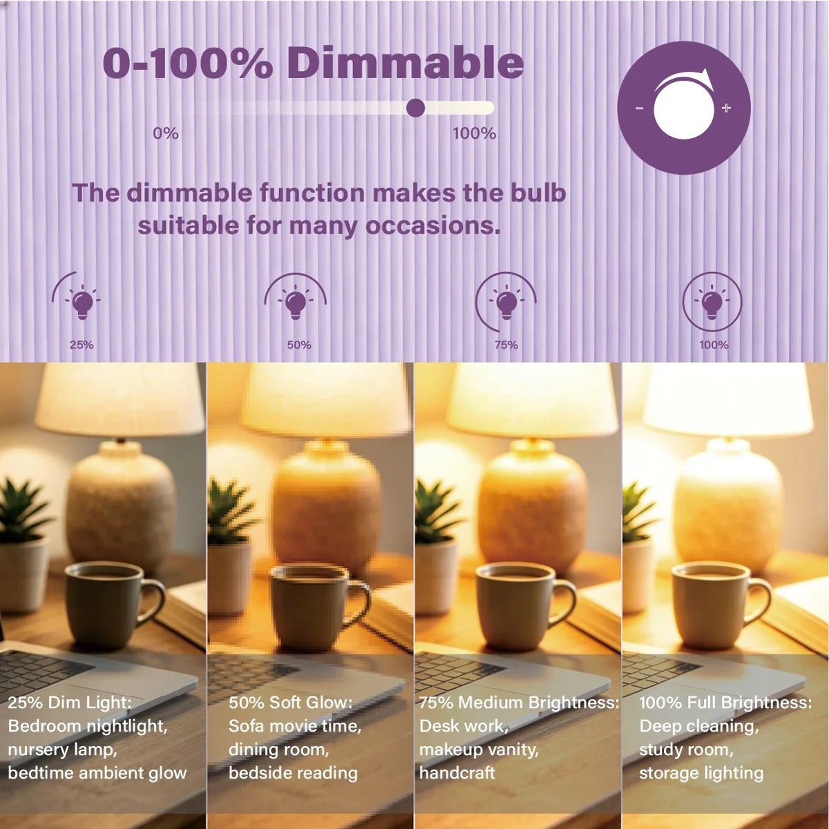 Lampadina LED Dimmerabile E27 10W 15W 20W AC 220V 3000K-6500K 0-100 Dimmerabile, Lampada a Tono Naturale per Balcone, Sala da Pranzo, Ingresso