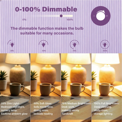 Lampadina LED Dimmerabile E27 10W 15W 20W AC 220V 3000K-6500K 0-100 Dimmerabile, Lampada a Tono Naturale per Balcone, Sala da Pranzo, Ingresso