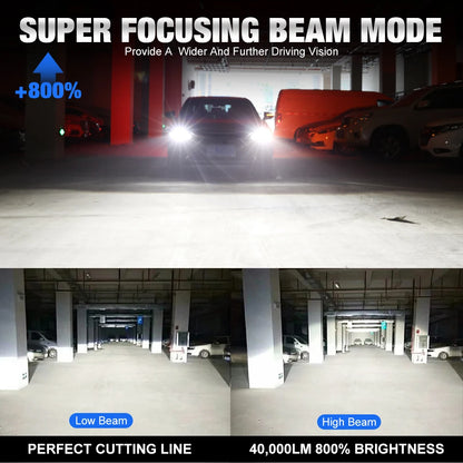 Faro LED XSTORM H7 Canbus 400W 80000LM H1 H4 9005 9006 Luci LED per Auto ad Alta Potenza con Ventola Turbo 12V 24V 6000k