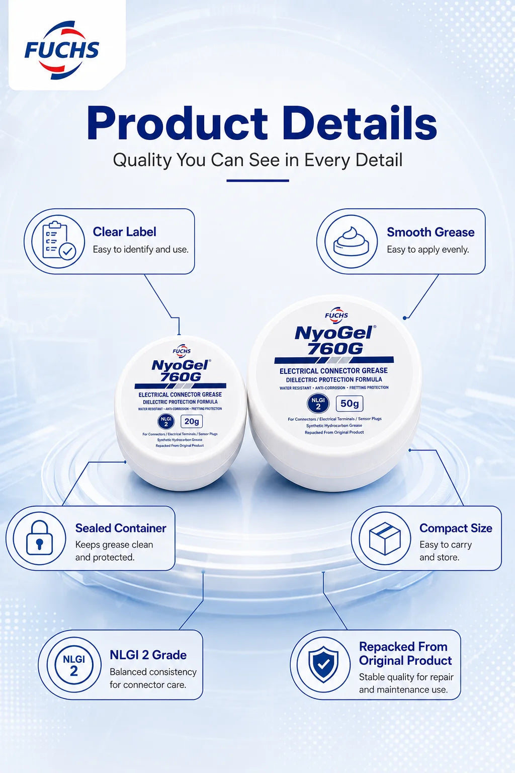 NyoGel 760G Grasso per Connettori Elettrici, Lubrificante Dielettrico Anticorrosione per Terminali di Cablaggio Automobilistico e Spine per Sensori 20g 50g