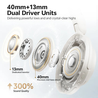 QCY H3S ANC Cuffie over Ear -56dB Cuffie con cancellazione del rumore Bluetooth 6.0 Auricolari audio spaziale LDAC ad alta risoluzione Doppio driver
