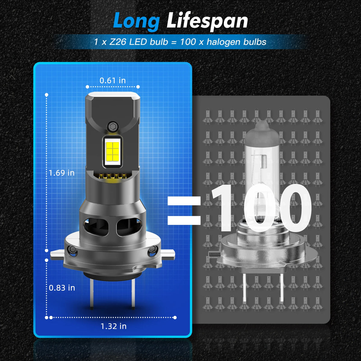 Lampadine LED H7 BEVINSEE per Fari Auto, CANBUS, Dimensioni 1:1 Alogene, Plug and Play, H4 H1 H11 HB3 9005 HB4 9006, Luci LED per Auto 70W 12000LM 12V