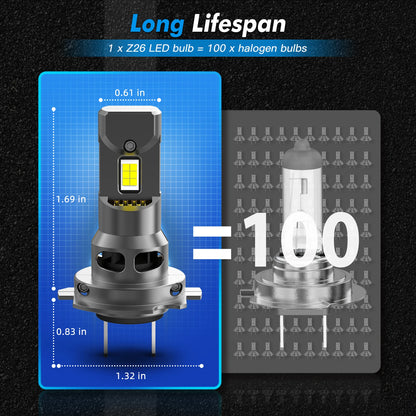 Lampadine LED H7 BEVINSEE per Fari Auto, CANBUS, Dimensioni 1:1 Alogene, Plug and Play, H4 H1 H11 HB3 9005 HB4 9006, Luci LED per Auto 70W 12000LM 12V