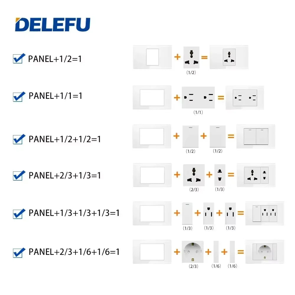 DELEFU Modulo Presa Combinabile Tipo-C Brasile - Uso Domestico - Nero - Assemblaggio Fai-da-te - Presa con Interruttore per Ricarica Rapida USB Tipo-C