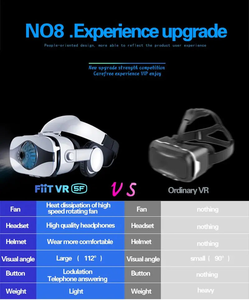Shinecon occhiali VR per realtà virtuale cuffie 3D dispositivo Viar lenti per casco intelligente occhiali per cuffie per Smartphone cellulare