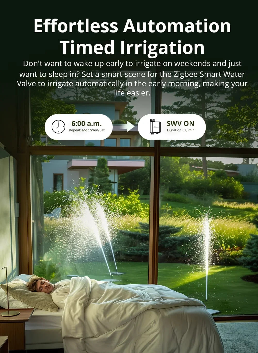 SONOFF SWV SONOFF Valvola dell'Acqua SWV-BSP ZIGBEE, Sistema di Controllo Irrigazione Intelligente, Timer, Controllo Vocale tramite App Google Eweli