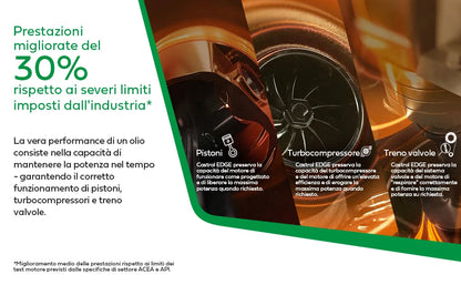 OLIO CASTROL EDGE 5W-30 LL TITANIUM 1L