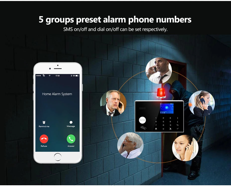 Sistema di Allarme KERUI WIFI GSM con Supporto per 3 Zone Cablate, Allarme Domestico Antifurto Compatibile con Tuya Smart, Sensore PIR 433MHz per Protezione di Sicurezza