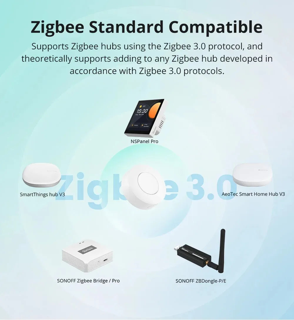 SONOFF SNZB-01P SNZB 01P Sonoff Interruttore wireless Zigbee Interruttore di scena Controllo bidirezionale con TX Ultimate Interruttore a parete Scena intelligente
