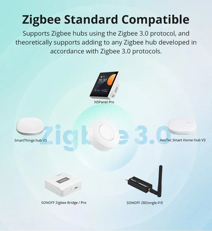 SONOFF SNZB-01P SNZB 01P Sonoff Interruttore wireless Zigbee Interruttore di scena Controllo bidirezionale con TX Ultimate Interruttore a parete Scena intelligente