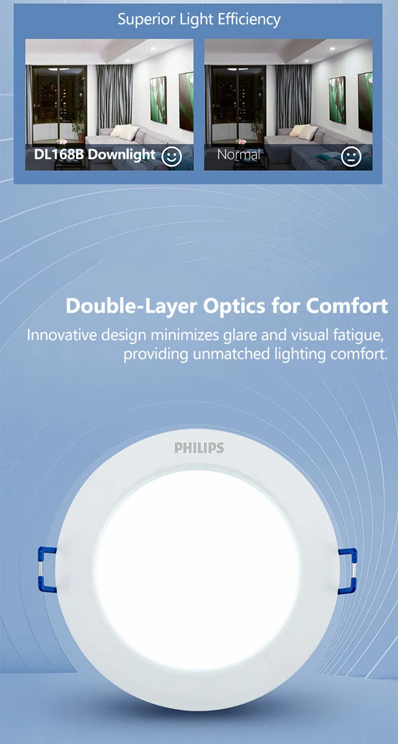 Philips LED G3 Faretto da incasso DL168B Downlight 3,5W 5,5W 7W 220V-240V 3000K 4000K 6500K Faretto bianco Lampada da soffitto sottile IP20