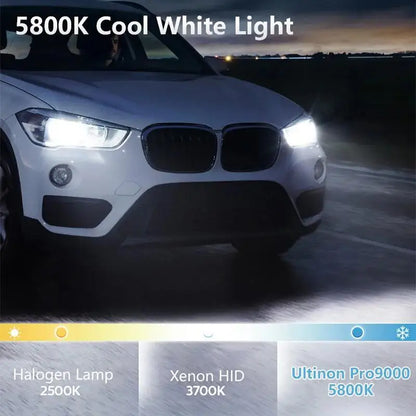 Philips Ultinon Pro9000 H1 H4 H7 LED H11 HB3 HB4 HIR2 faro Auto 9005 9006 9012 5800K bianco 250% lampade Auto a LED luminose