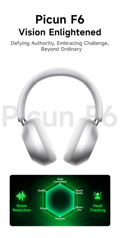 Picun F6 Cuffie wireless con cancellazione attiva del rumore Monitoraggio della testa Audio 3D 40mm Cuffie Bluetooth ANC ad alta risoluzione Controllo APP HIFI