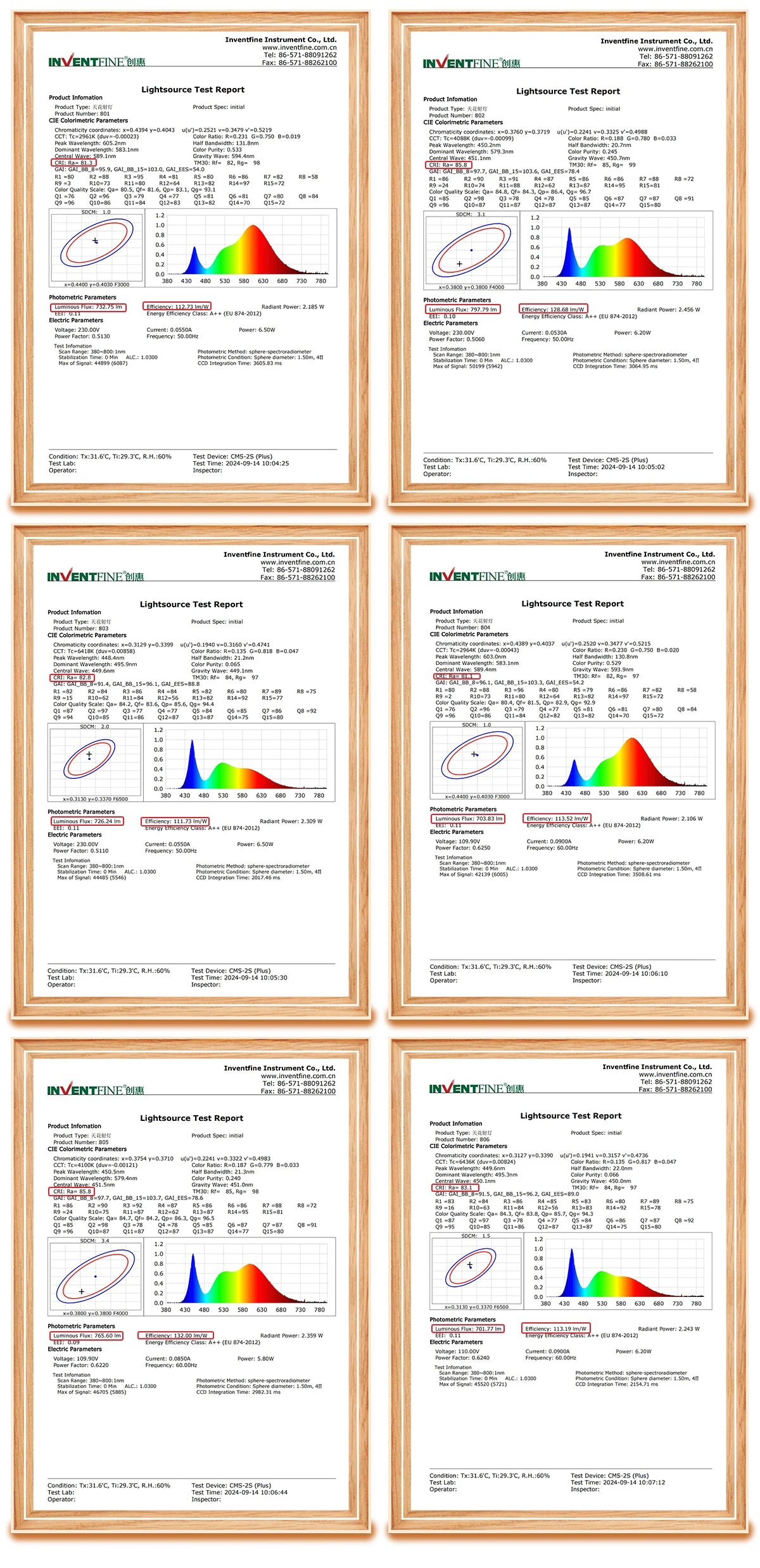 Faretto Orientabile 7W con Regolazione Colore 3000K 4000K 6000K, Illuminazione CCT 7W, Sostituzione Downlight per Illuminazione Direzionale Domestica (1-10 Pezzi)
