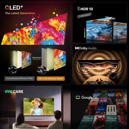 TV Smart LED Metz QLED 32" 40 Pollici Google Tele HDR 10 Audio Dolby Bluetooth 5.1 Sintonizzatore per la Salute degli Occhi 2025 32Mqf7030Z