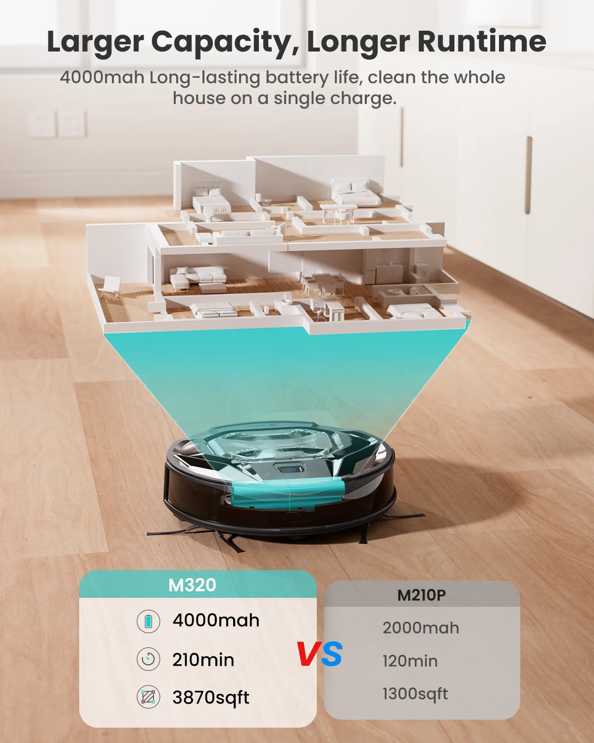 Robot Aspirapolvere Lefant M320 con Funzione Lavapavimenti, Potente Aspirazione 6000Pa, Contenitore Polvere Visibile, Rilevamento Tappeti, Controllo Vocale Alexa