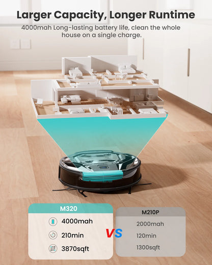 Robot Aspirapolvere Lefant M320 con Funzione Lavapavimenti, Potente Aspirazione 6000Pa, Contenitore Polvere Visibile, Rilevamento Tappeti, Controllo Vocale Alexa
