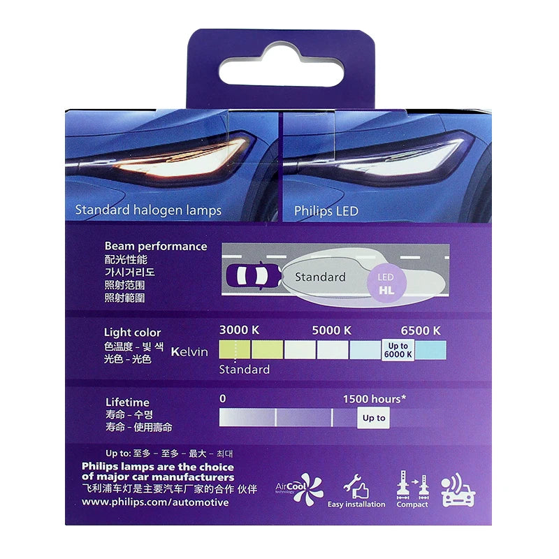 Philips LED H1 H3 H4 H7 H11 Ultinon Pro3101 12V/24V 6000K Bianco brillante HB3 9005 HB4 9006 HIR2 9012 Auto Faro Lampade a LED