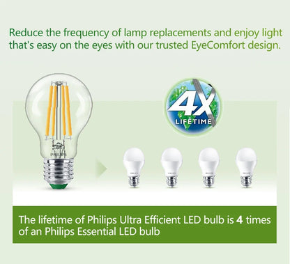 Philips Lampadina a filamento LED ultra efficiente Trasparente A60 E27 Vite Edison 2,5 W 4 W Lampada LED in vetro classico Colore bianco Risparmio energetico 1x