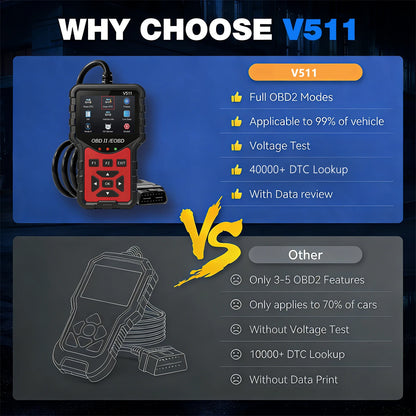 Strumento Diagnostico OBD2 V511, Dotato di Tester per Batteria, Lettore di Codici di Errore del Motore, Dati in Tempo Reale, Funzione di Consultazione DTC e Snapshot