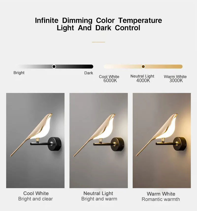 Lampade da Parete LED Girevoli a Forma di Uccello Magpie con Spina EU/US per Comodino, Camera da Letto, Lampade da Parete Nordiche, Applique per Cucina e Sala da Pranzo