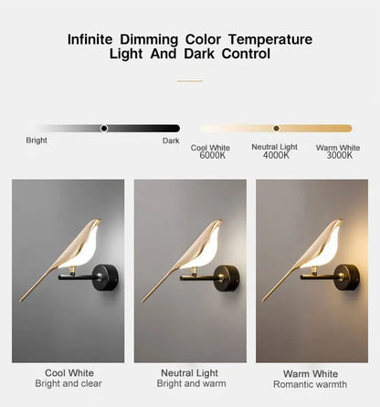 Lampade da Parete LED Girevoli a Forma di Uccello Magpie con Spina EU/US per Comodino, Camera da Letto, Lampade da Parete Nordiche, Applique per Cucina e Sala da Pranzo