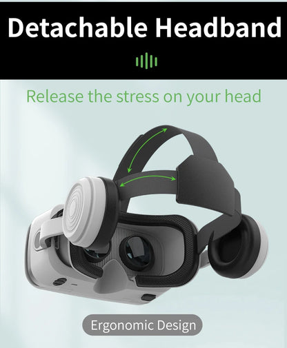 Occhiali per realtà virtuale VR Dispositivi per cuffie 3D Viar Occhiali per casco Lenti Smart per smartphone Telefono Cuffia mobile Realidade
