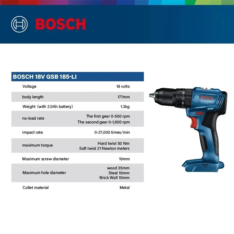 Trapano avvitatore a percussione senza fili Bosch GSB 185-LI 18V Brushless 1900 giri/min, utensile elettrico multifunzione (senza batteria)
