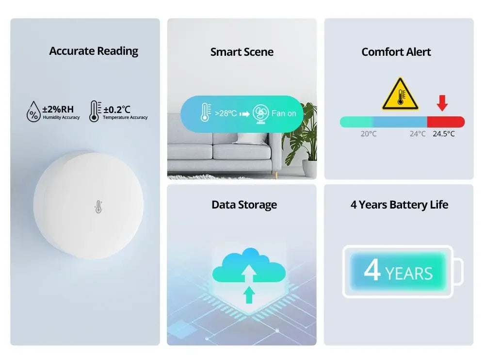 SONOFF SNZB-02P SNZB 02P Sensore Zigbee di temperatura e umidità Sonoff Zigbee Bridge per EWeLink APP Alexa Home Assistant