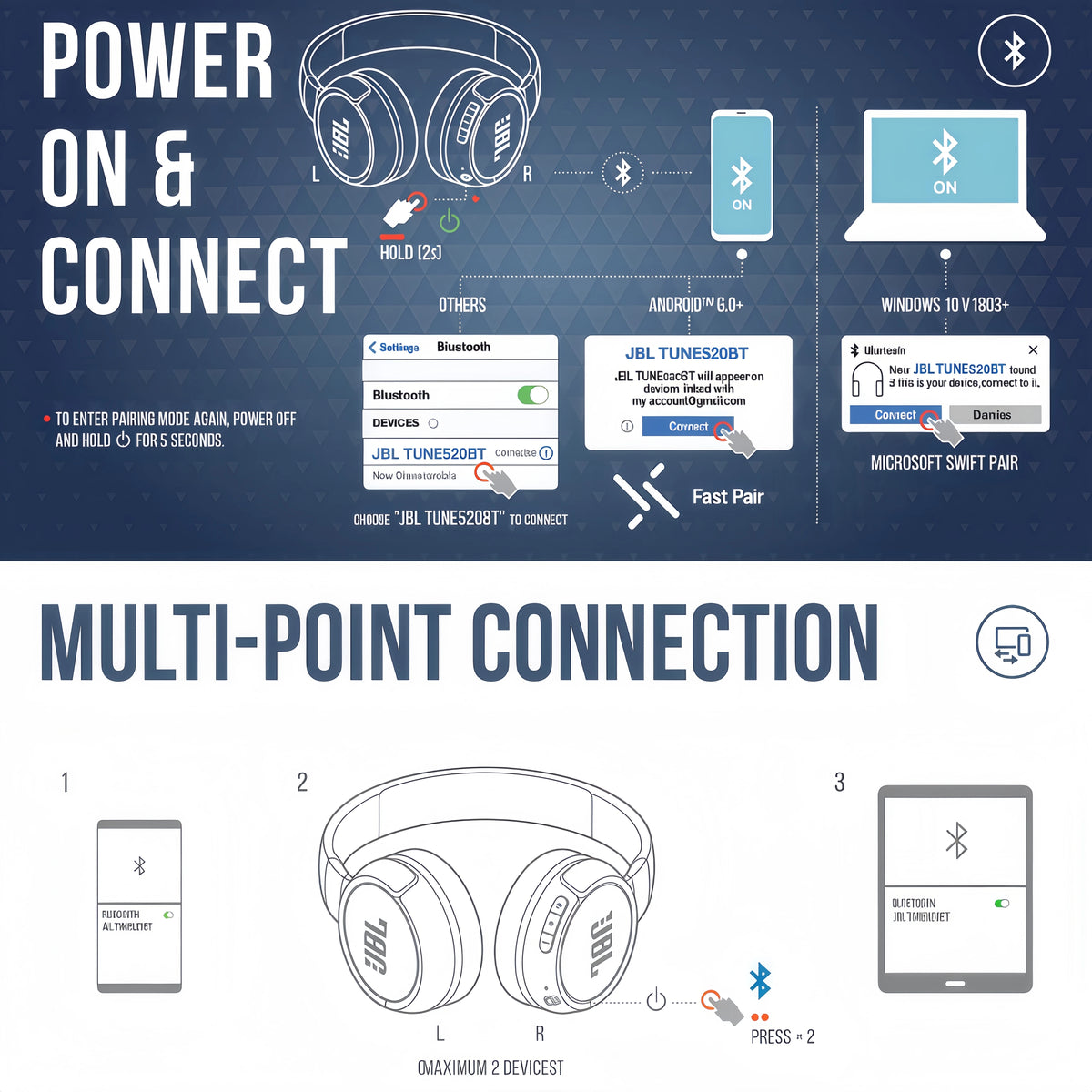 Cuffie wireless JBL Tune 520BT, modello on-ear, con Bluetooth 5.3, batteria da 57 ore, suono con bassi potenti, leggere, pieghevoli, connessione multipunto, ideali per l’uso quotidiano, in offerta.