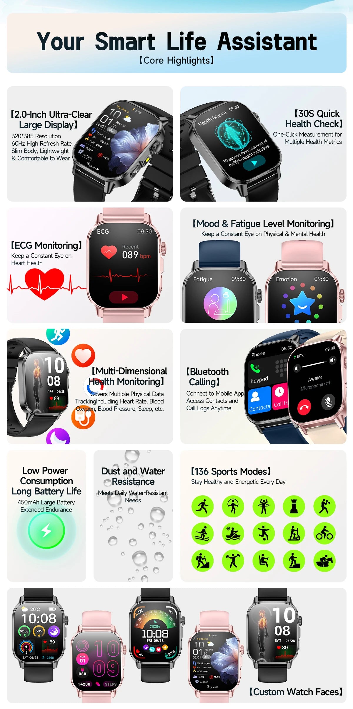 Nuovo Smartwatch per Uomo con Diagnosi ECG Accurata, Misurazione di Pressione Sanguigna, Ossigeno nel Sangue, Grasso nel Sangue, Acido Urico, Temperatura, Chiamate Bluetooth