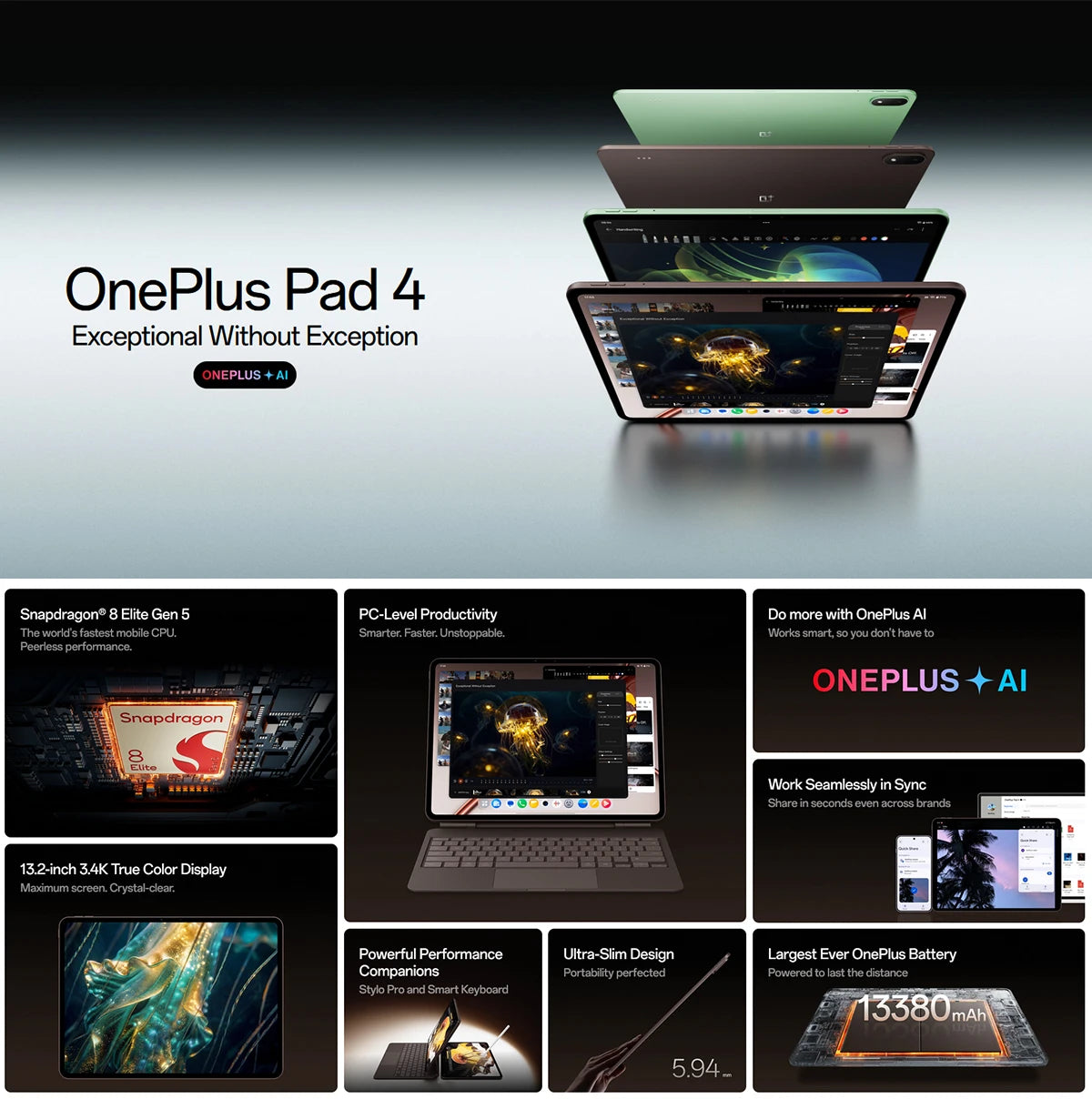 OnePlus Pad 4 Versione Globale Tablet WiFi – Display LCD da 13,2" 144Hz, Snapdragon 8 Elite Gen 5, 8 Altoparlanti, Fotocamera da 13MP, Batteria da 13380mAh, Ricarica Rapida SUPERVOOC da 80W (Caricabatterie non incluso)