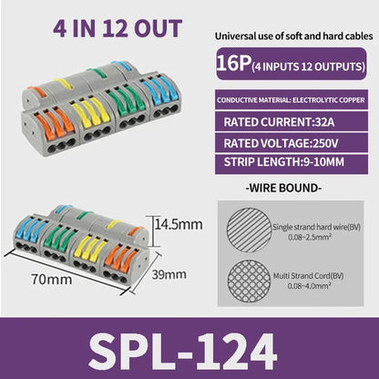 Mini connettori per cavi a cablaggio rapido 1/2/3/4/5 vie SPL Splitter compatto universale Conduttori elettrici Morsettiera domestica push-in