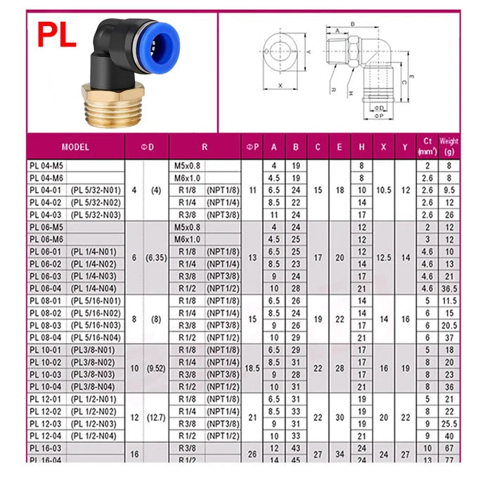 Connettori Pneumatici PC/PCF/SL/PB/PL 4mm 6mm 8mm 10mm 12mm Filettatura M5 3/4' 1 2 Vie Raccordi per Tubi Connettori Rapidi