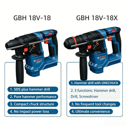 Trapano a percussione portatile Bosch GBH 18V-18 / 18X 18V con design ergonomico per montaggio a parete e operazioni di manutenzione edile