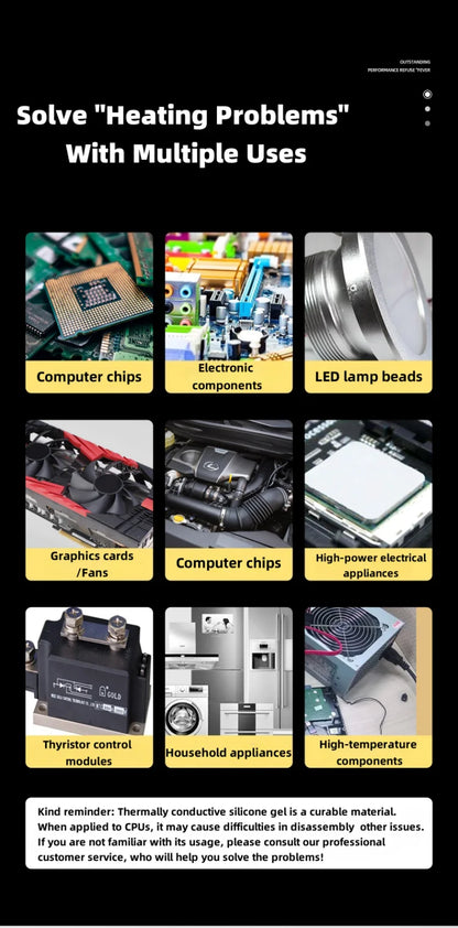 Pasta Termica Kafuter K-5202 K-5203K K-5204K K-5205 per CPU GPU, Grasso Siliconico per Dissipatore di Calore LED e Chip IC