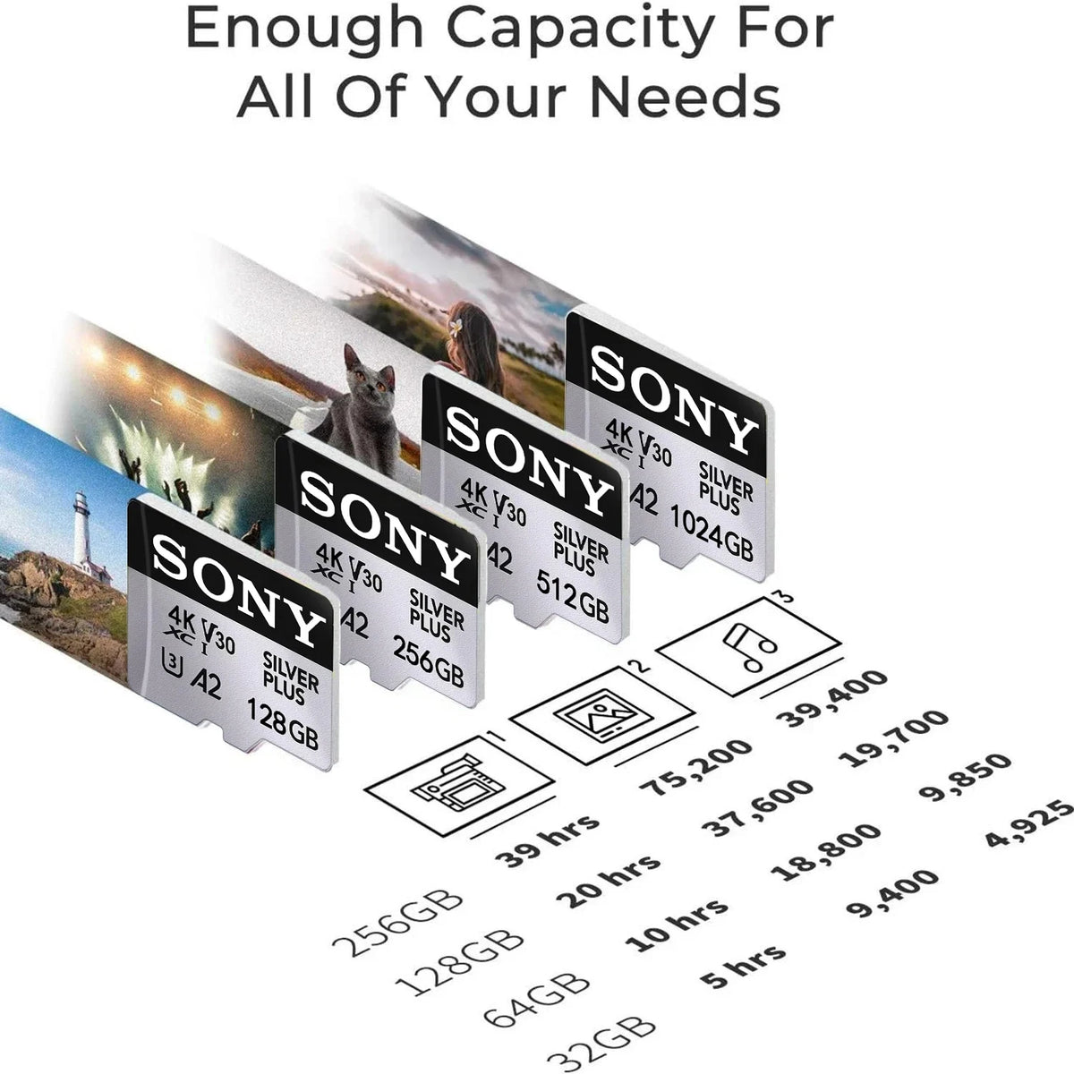 Scheda di memoria originale Sony 128GB 256GB 1024GB 512GB ad alta velocità, facile da trasportare, espansione MicroSD grigia ™   Scheda Flash UHS-I