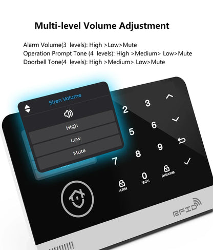 Kit Sistema di Allarme Domestico Intelligente Tugard con WiFi GSM, Sirena Wireless 120dB, Sensore di Movimento, Controllo Remoto tramite App Tuya