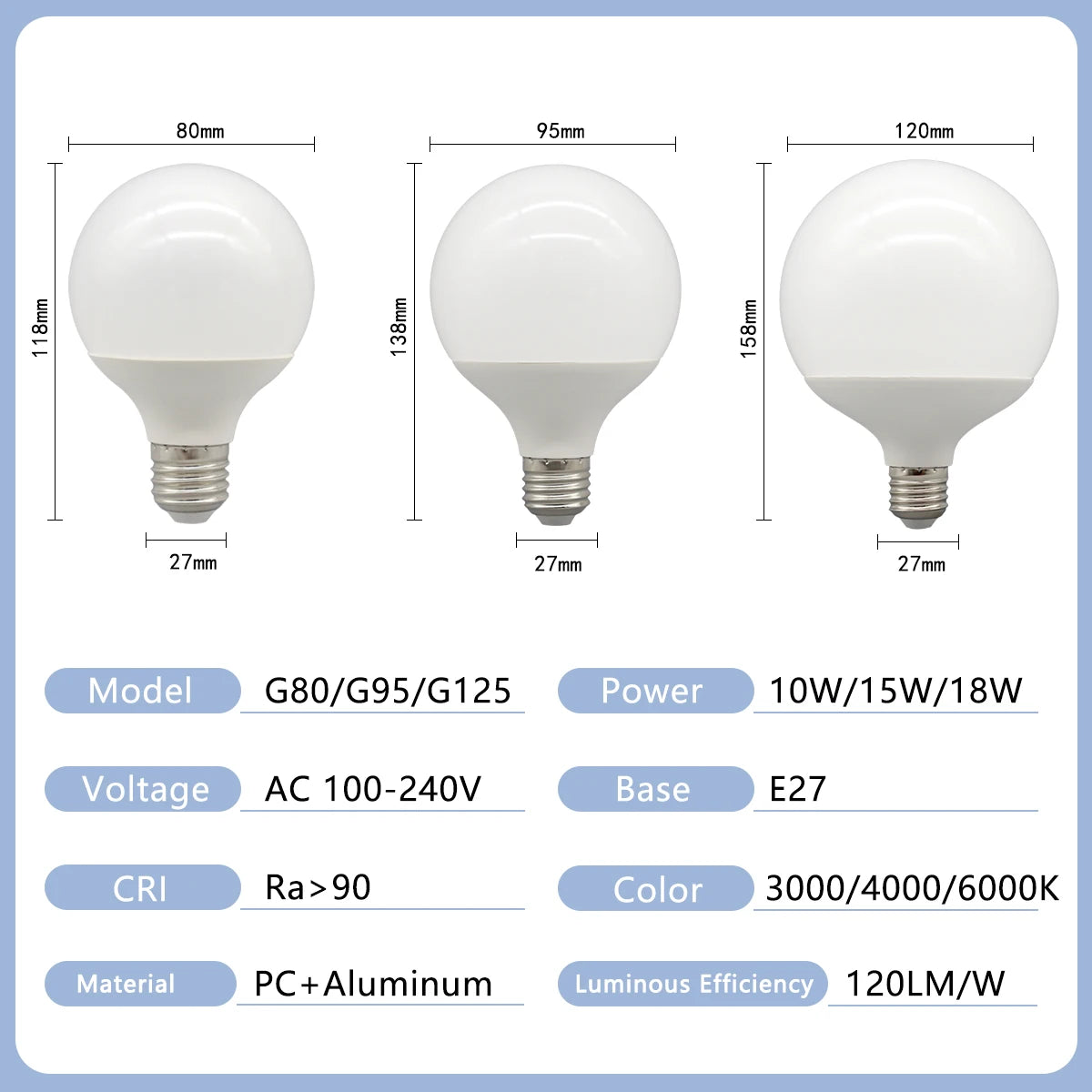 Confezione da 1-5 lampadine LED a globo G80 G95 G125 10W 12W 18W 40 Watt Lampadine LED Edison equivalenti, base E27 bianco caldo 3000K, latteo